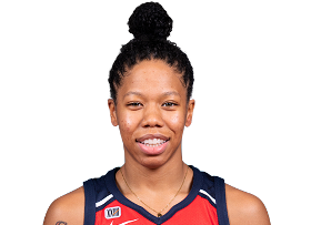 https://img.smbbeauty.com/img/basketball/player/4ed78604cf978336477e616617f7a8be.png