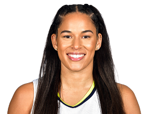 https://img.smbbeauty.com/img/basketball/player/744f32538c1b37205475ed531ee1b194.png