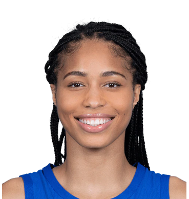 https://img.smbbeauty.com/img/basketball/player/a4ee1abb0c8a702fae00d8aaf7d8bdb6.png