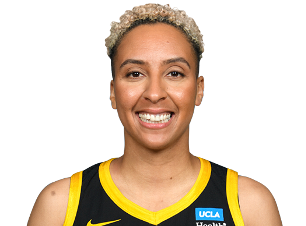 https://img.smbbeauty.com/img/basketball/player/c145e3f4754e99ad34112485fdfc3136.png