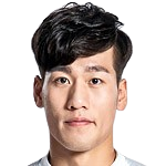 https://img.smbbeauty.com/img/football/player/ccfd5b54070535904bfec581440c59f0.png